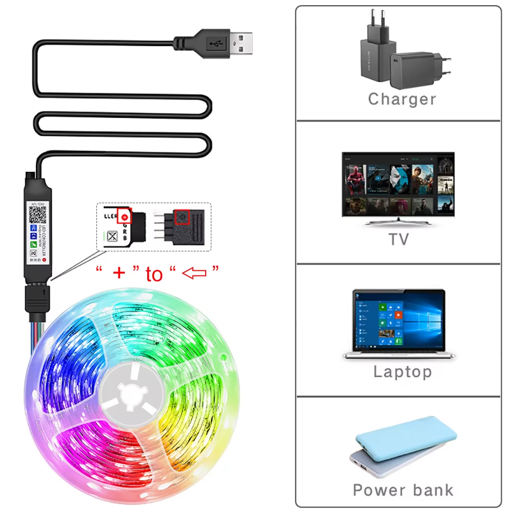 Ruban LED RGB Connecté – Bande Lumineuse Multicolore avec App & Télécommande | Déco Chambre, Gaming, Salon